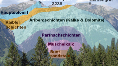 © Julia Mangeng / Projekt Loccata