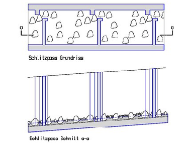 © Julia Mangeng / Projekt Loccata