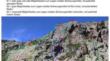 © Sophie Haarer / Montafon