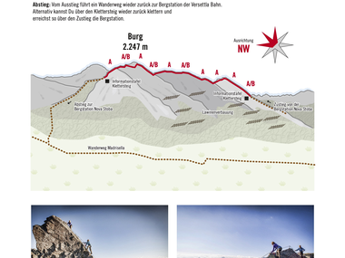 © Roland Fritsch / Montafon