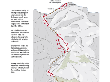 © Roland Fritsch / Montafon