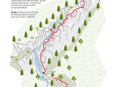 © Montafon Tourismus | Armin Zoebl
